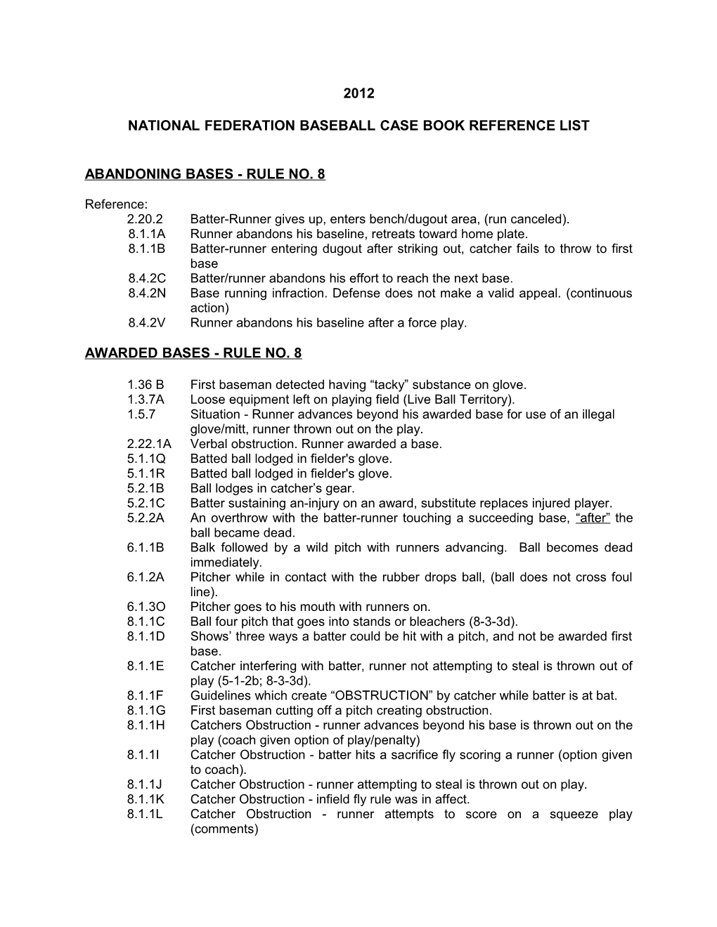 National Federation Baseball Case Book Reference List