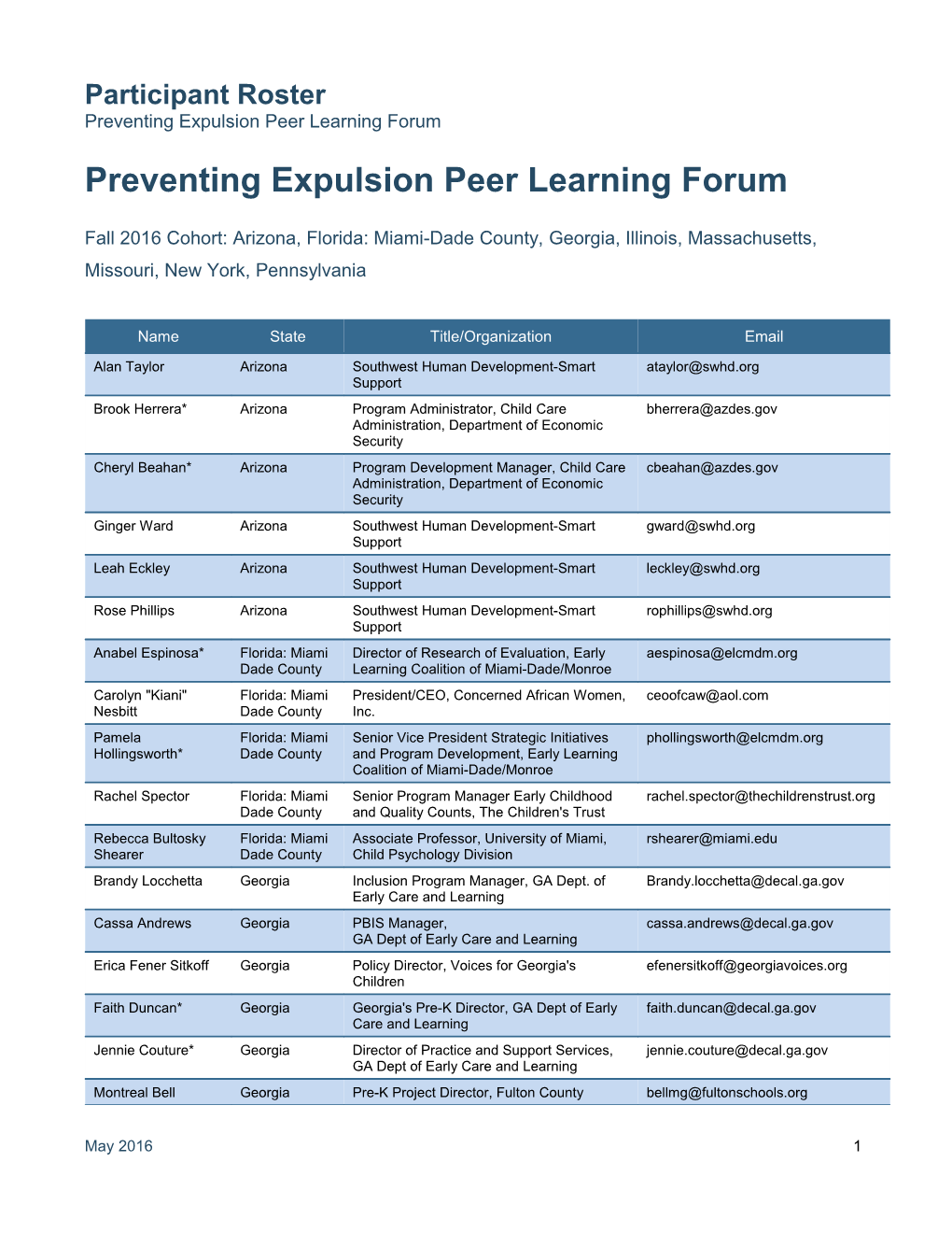 Preventing Expulsion Peer Learning Forum
