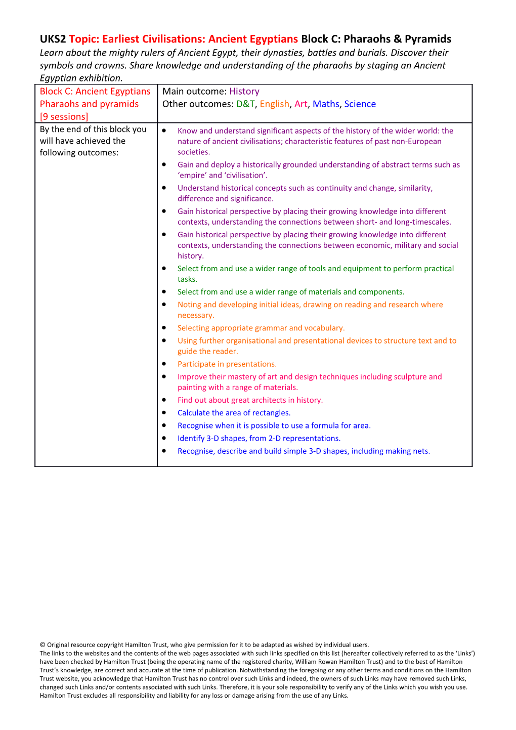 UKS2 Topic: Earliest Civilisations: Ancient Egyptians Block C: Pharaohs & Pyramids