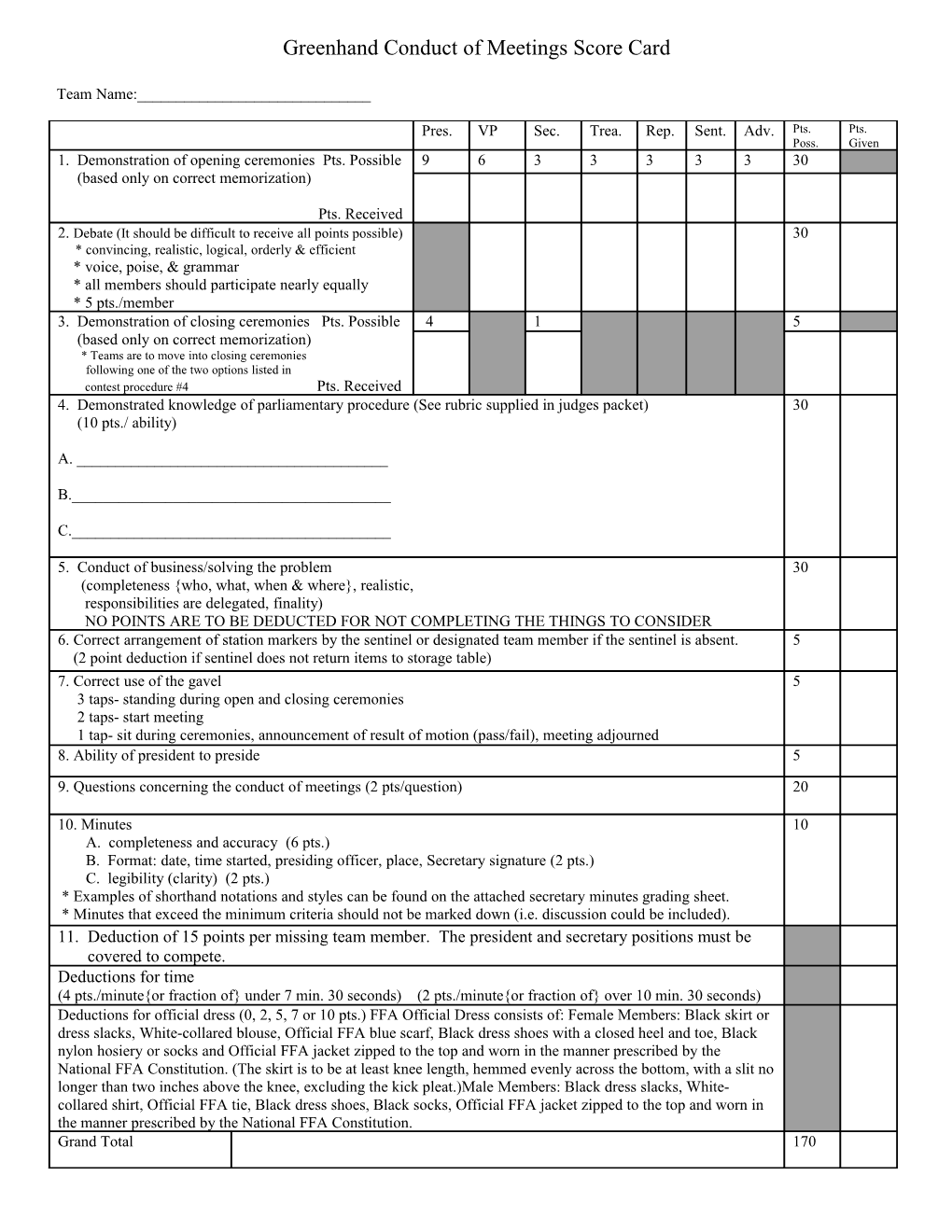 Greenhand Conduct of Meetings Score Card