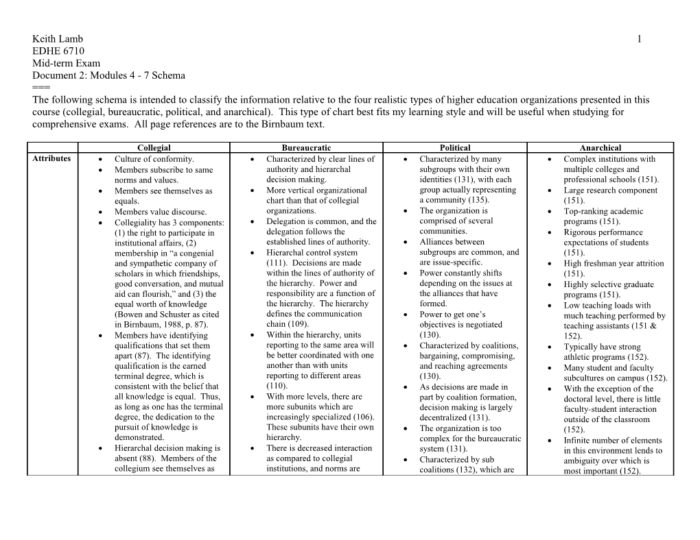 The Following Schema Is Intended to Classify the Information Relative to the Four Realistic