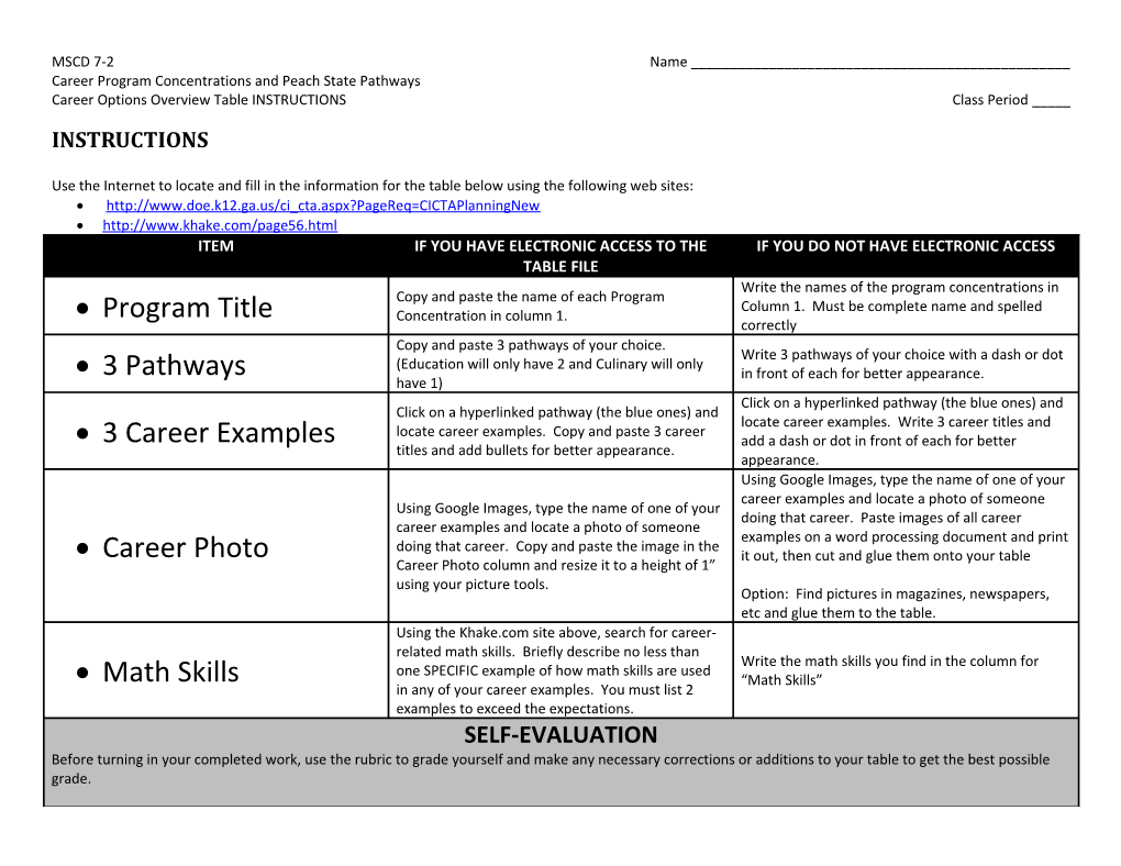 Career Program Concentrations and Peachstate Pathways