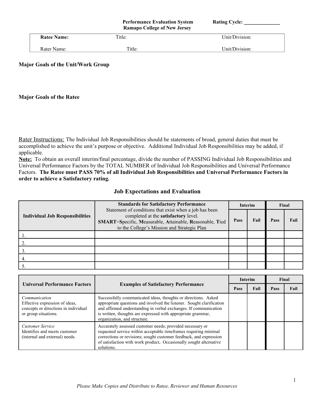 Section 1 - Job Expectations and Evaluation