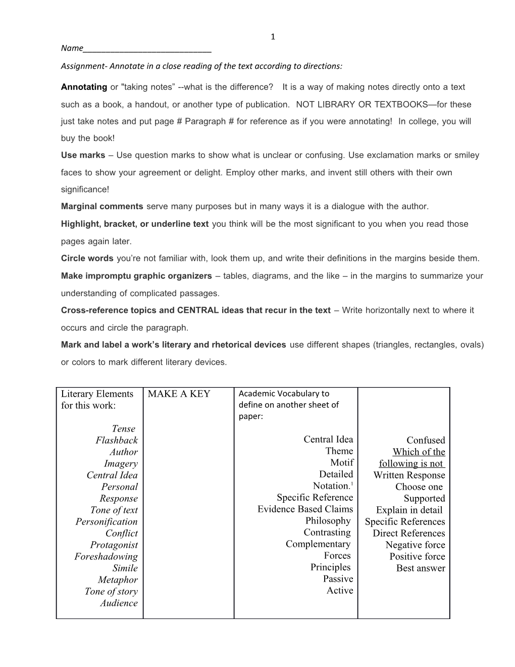 Assignment- Annotate in a Close Reading of the Text According to Directions