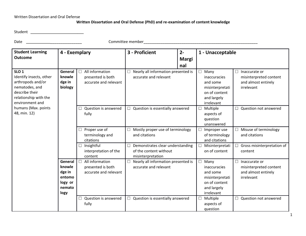 Written Dissertation Andoral Defense(Phd) and Re-Examination of Content Knowledge