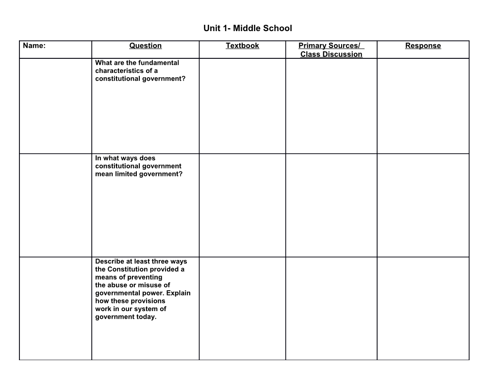 Unit 1- Middle School