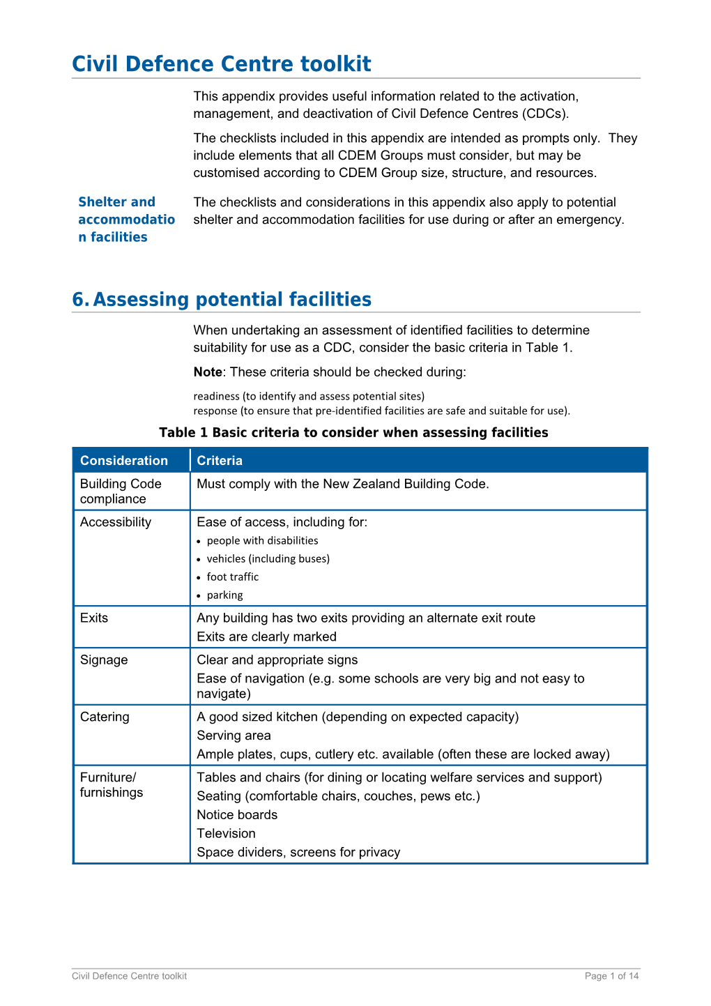 Civil Defence Centre Toolkit