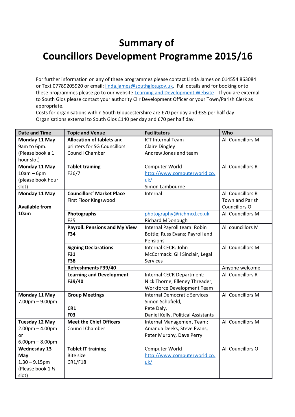 Councillors Development Programme 2015/16