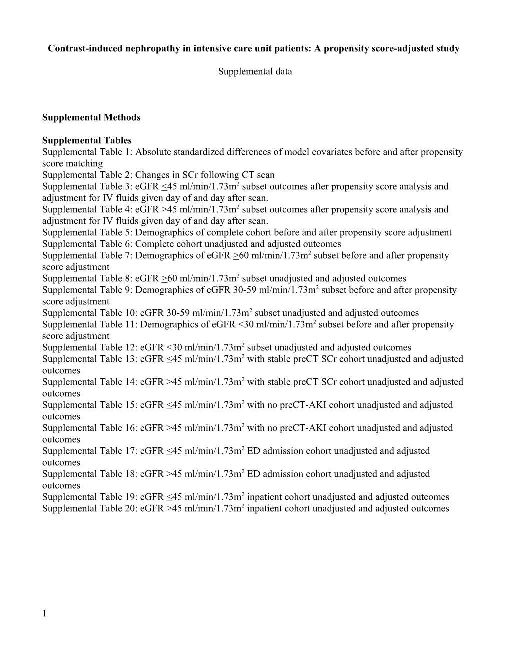 Contrast-Induced Nephropathy in Intensive Care Unit Patients: a Propensity Score-Adjusted