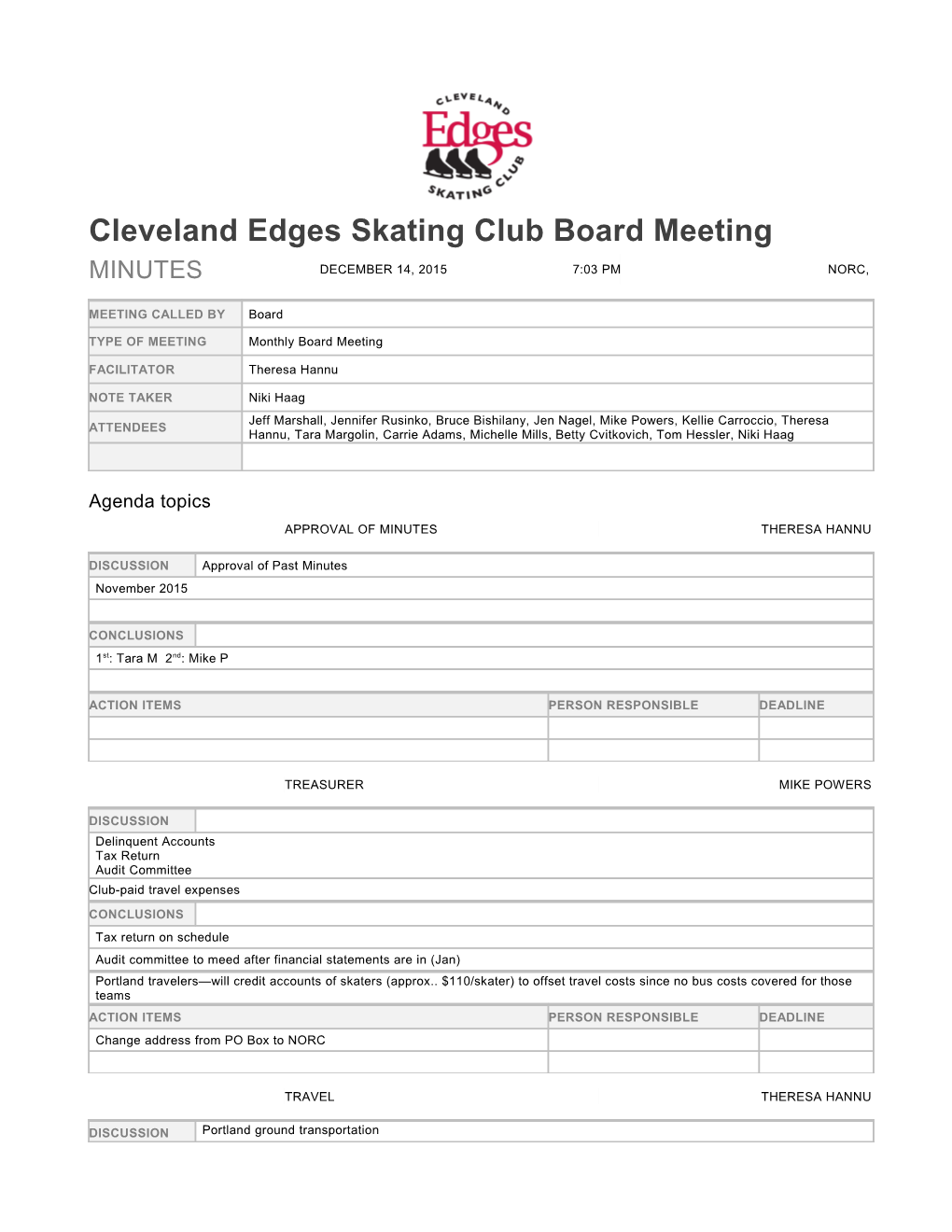 Cleveland Edges Skating Club Board Meeting