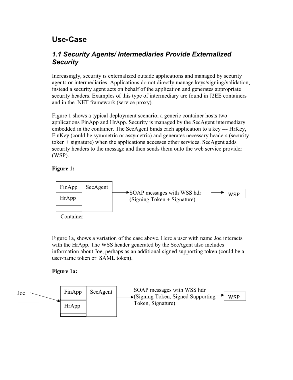 1.2 Role of STS (WS-Trust Draft Specification)