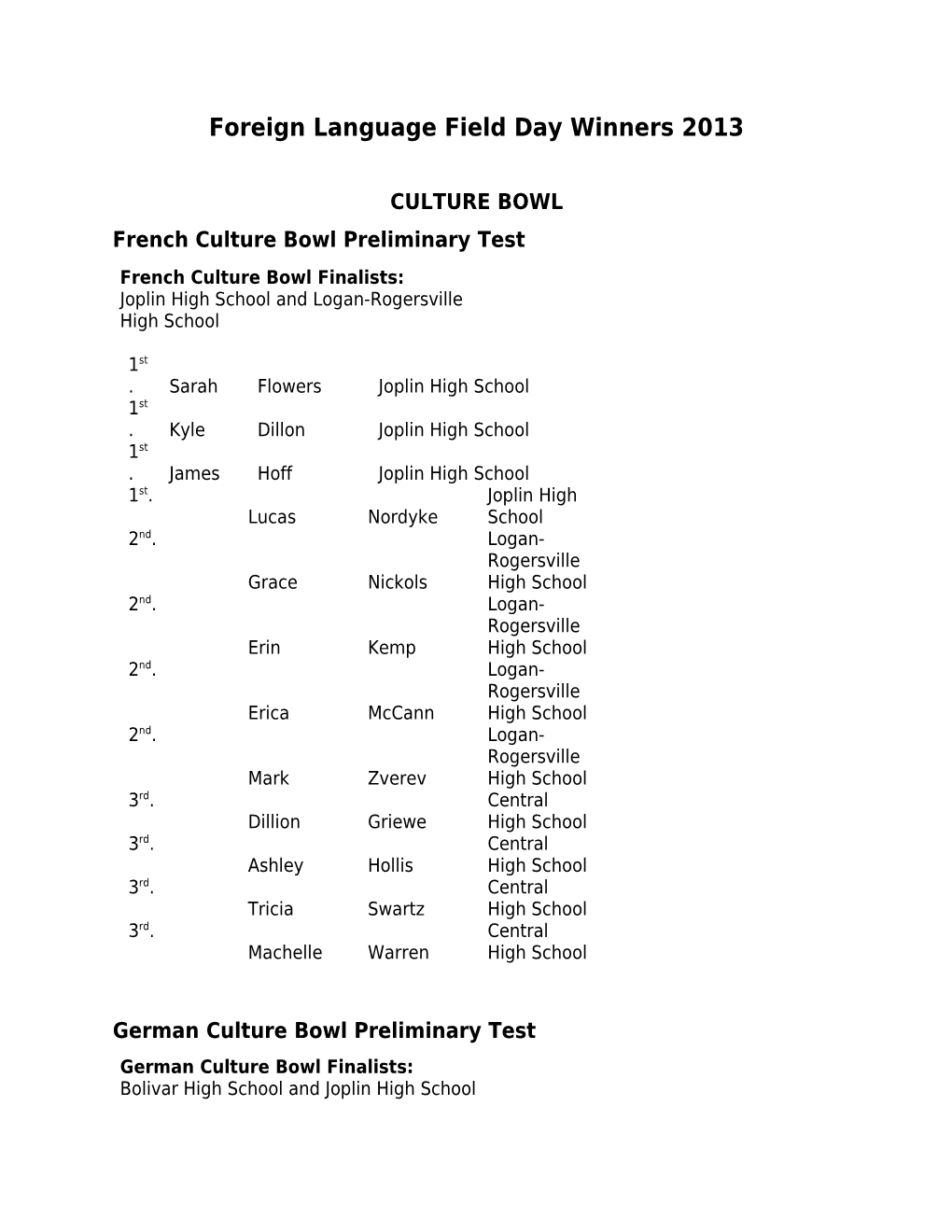 Foreign Language Field Day Winners 2013