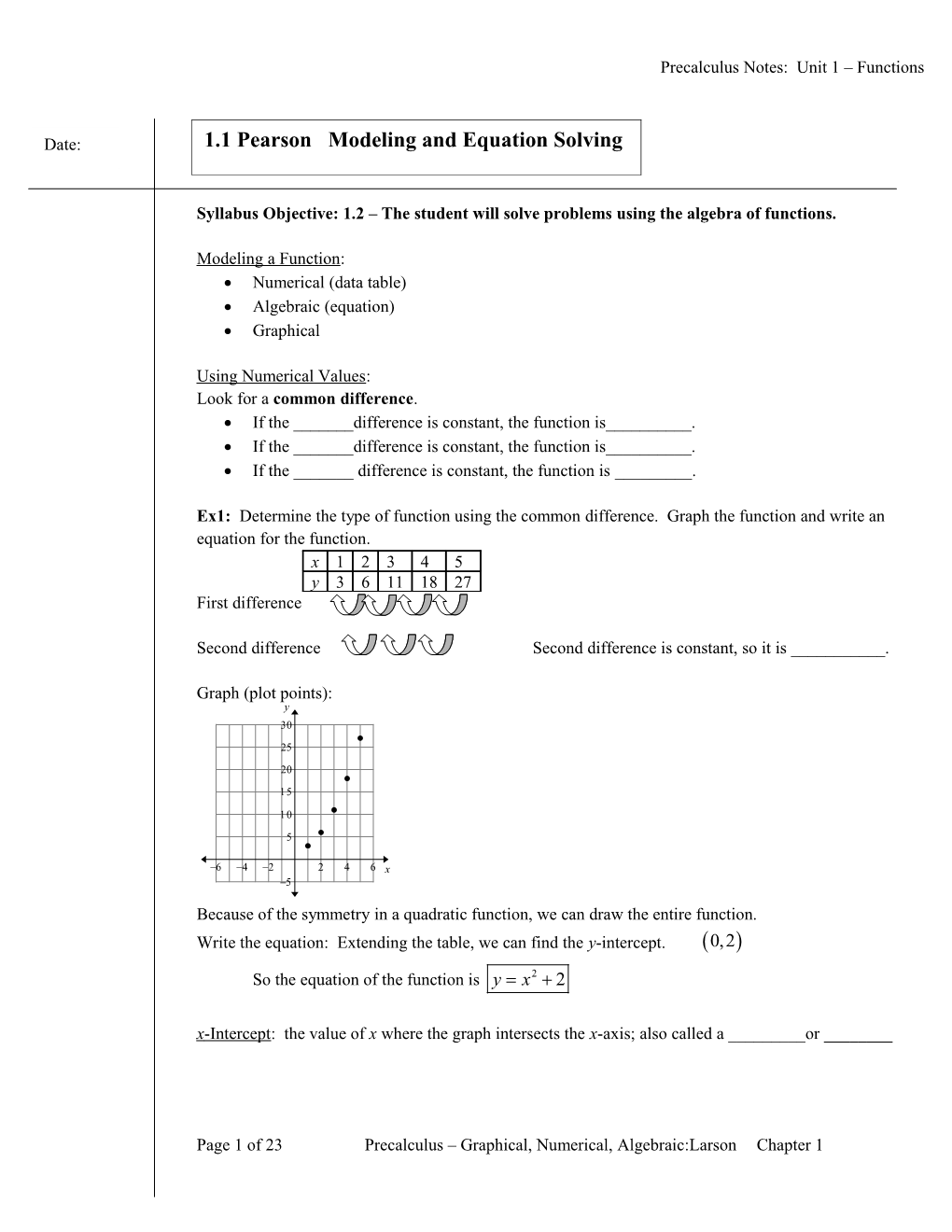 Precalculus Notes: Unit 1 Functions