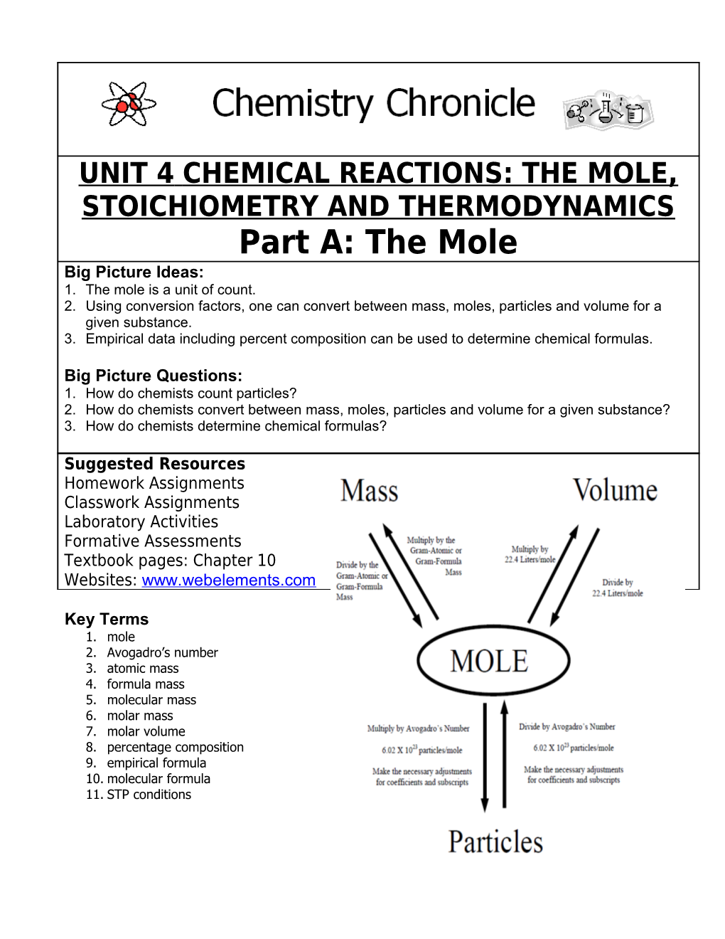 Notes Molar Mass and Mole Conversions