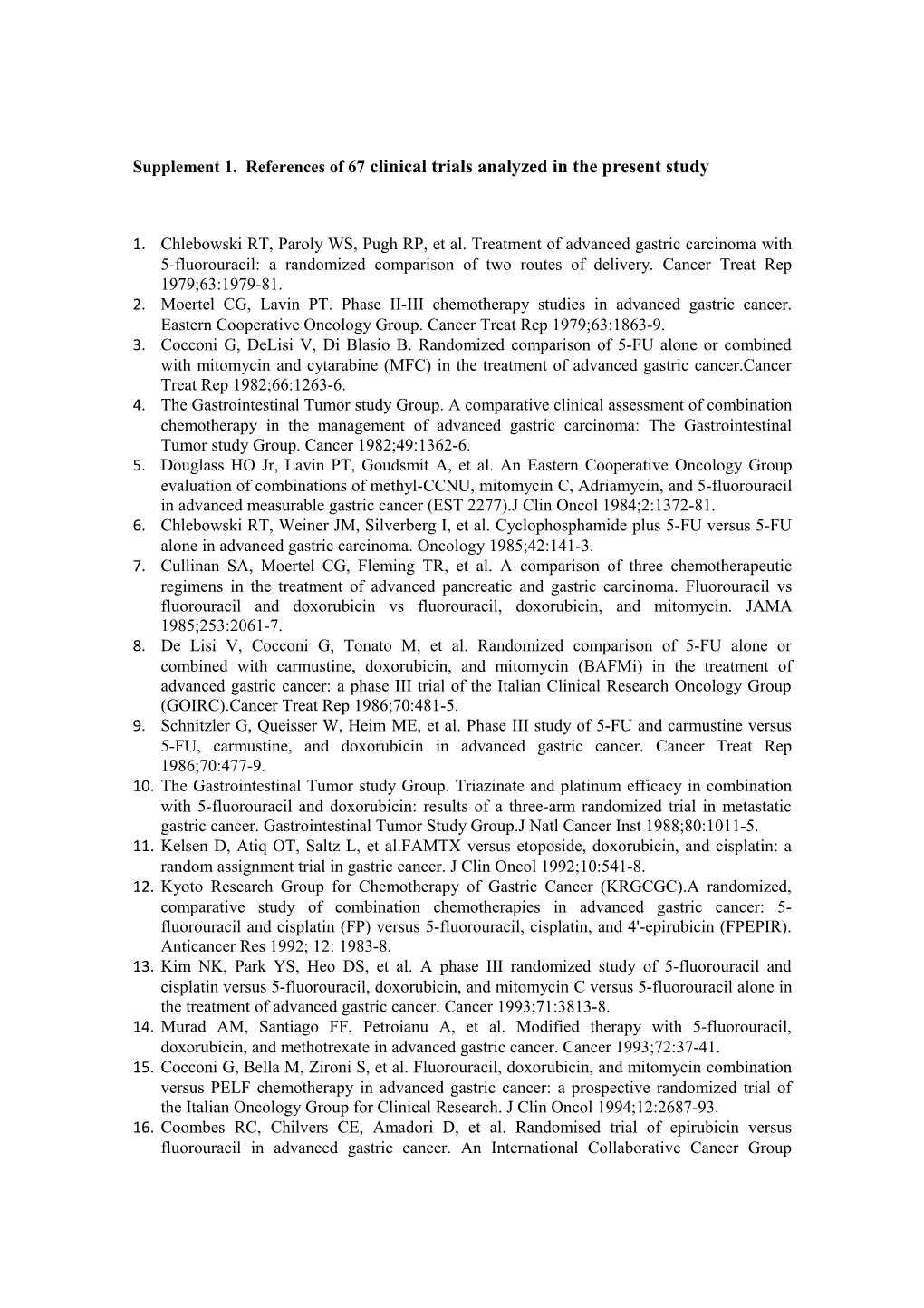 Supplement 1. References of 67 Clinical Trials Analyzed in the Present Study