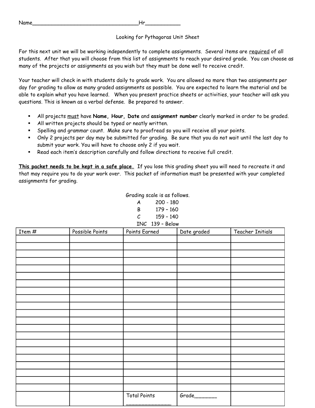 Holocaust Unit Sheet