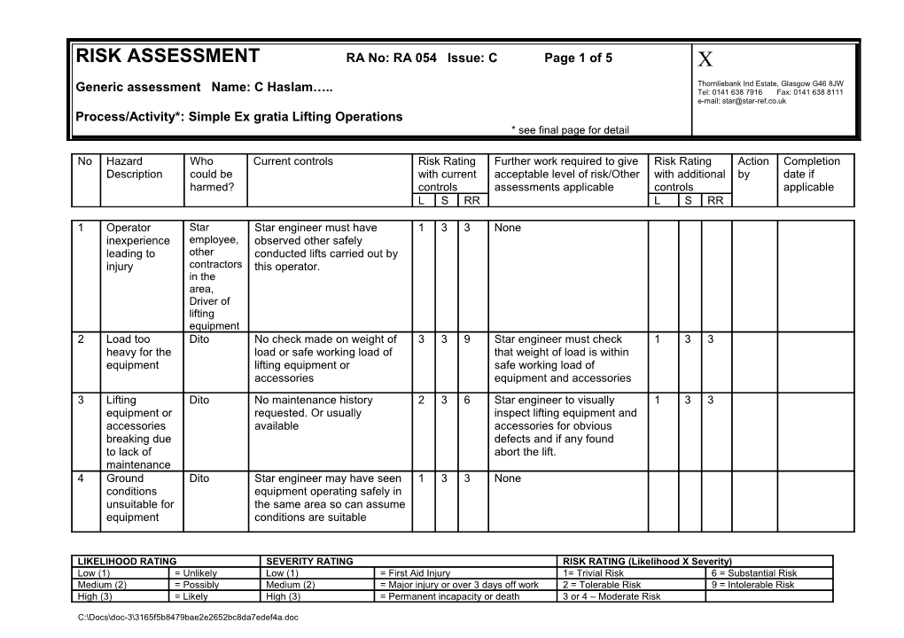 RISK ASSESSMENTRA No: RA 054 Issue: C Page 1 of 5