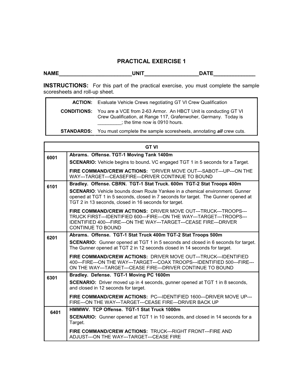 TCEEP Diagnostic Examination