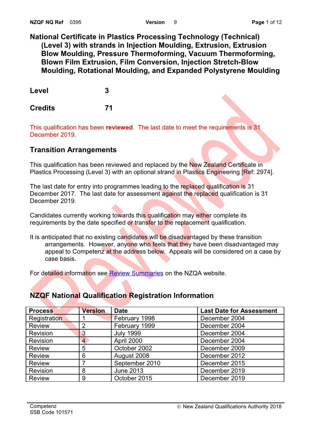 0395 National Certificate in Plastics Processing Technology (Technical) (Level 3) With