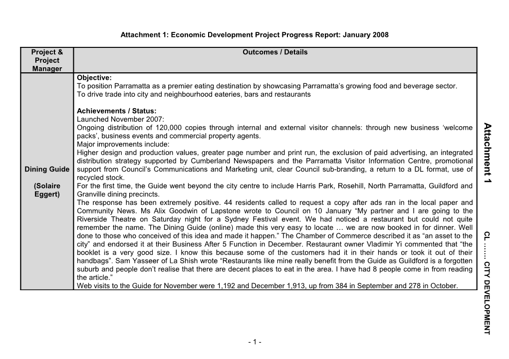 Attachment 1: Economic Development Project Progress Report: January 2008