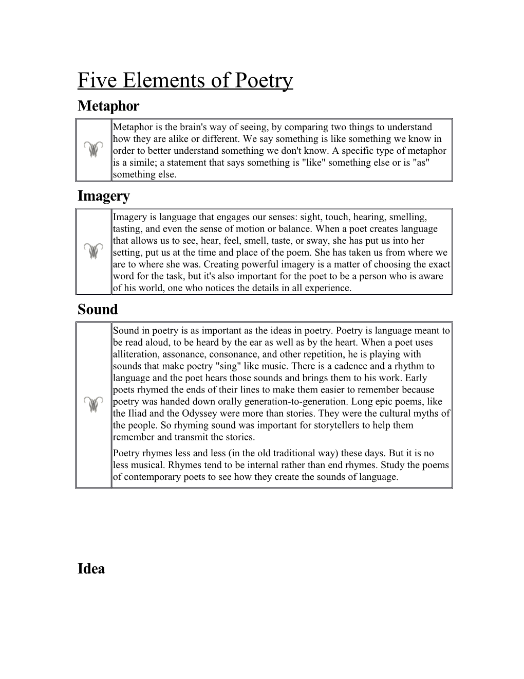 Five Elements of Poetry
