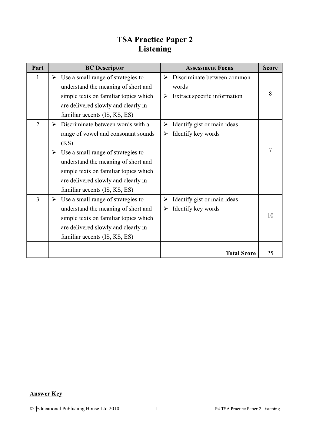 TSA 5B Listening Answer Key