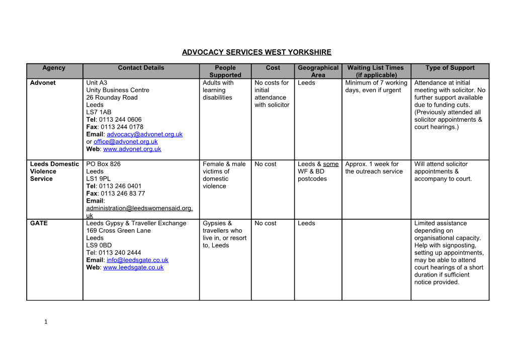 Advocacy Services West Yorkshire