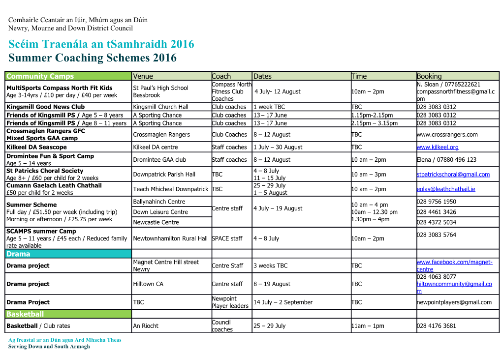 Summer Coaching Schemes 2016