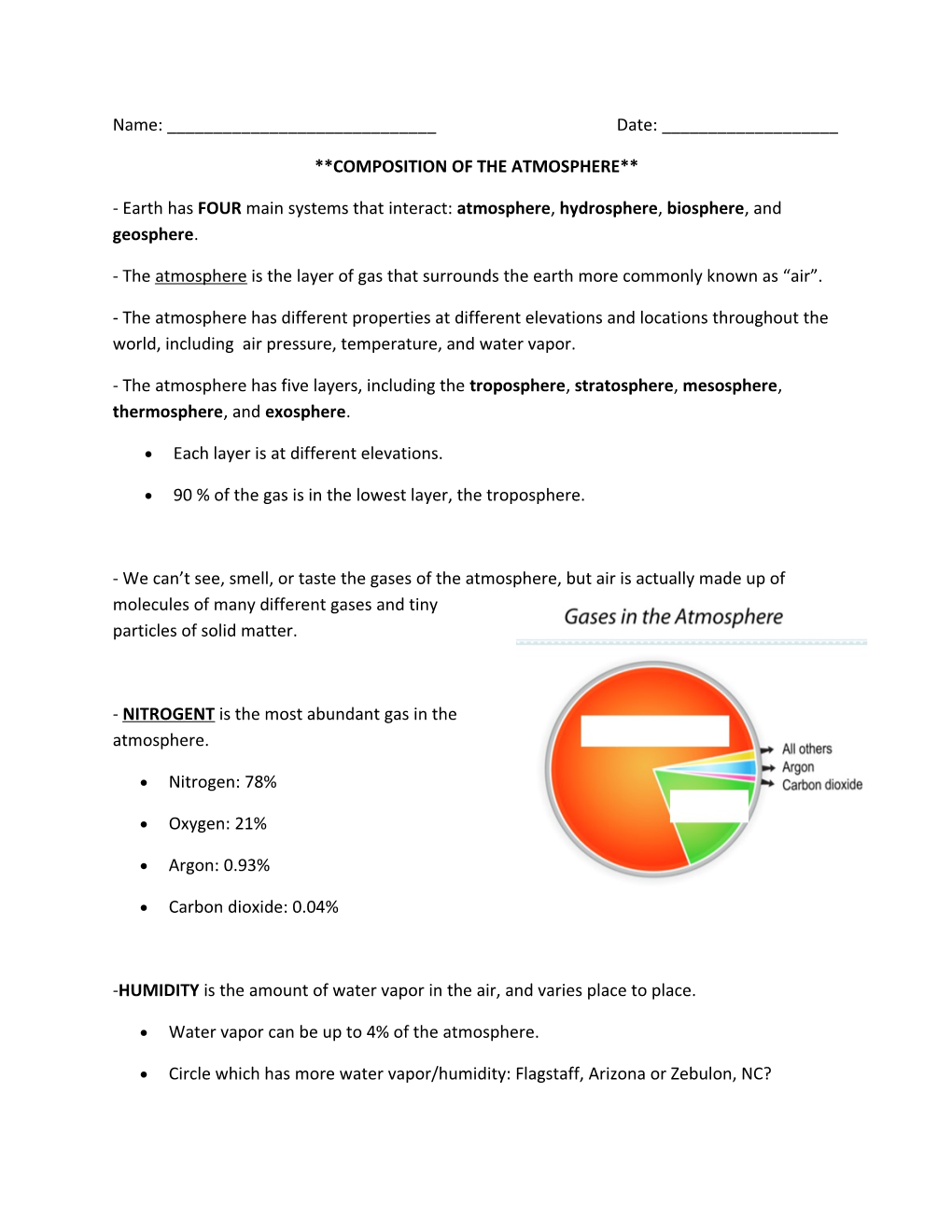 Composition of the Atmosphere