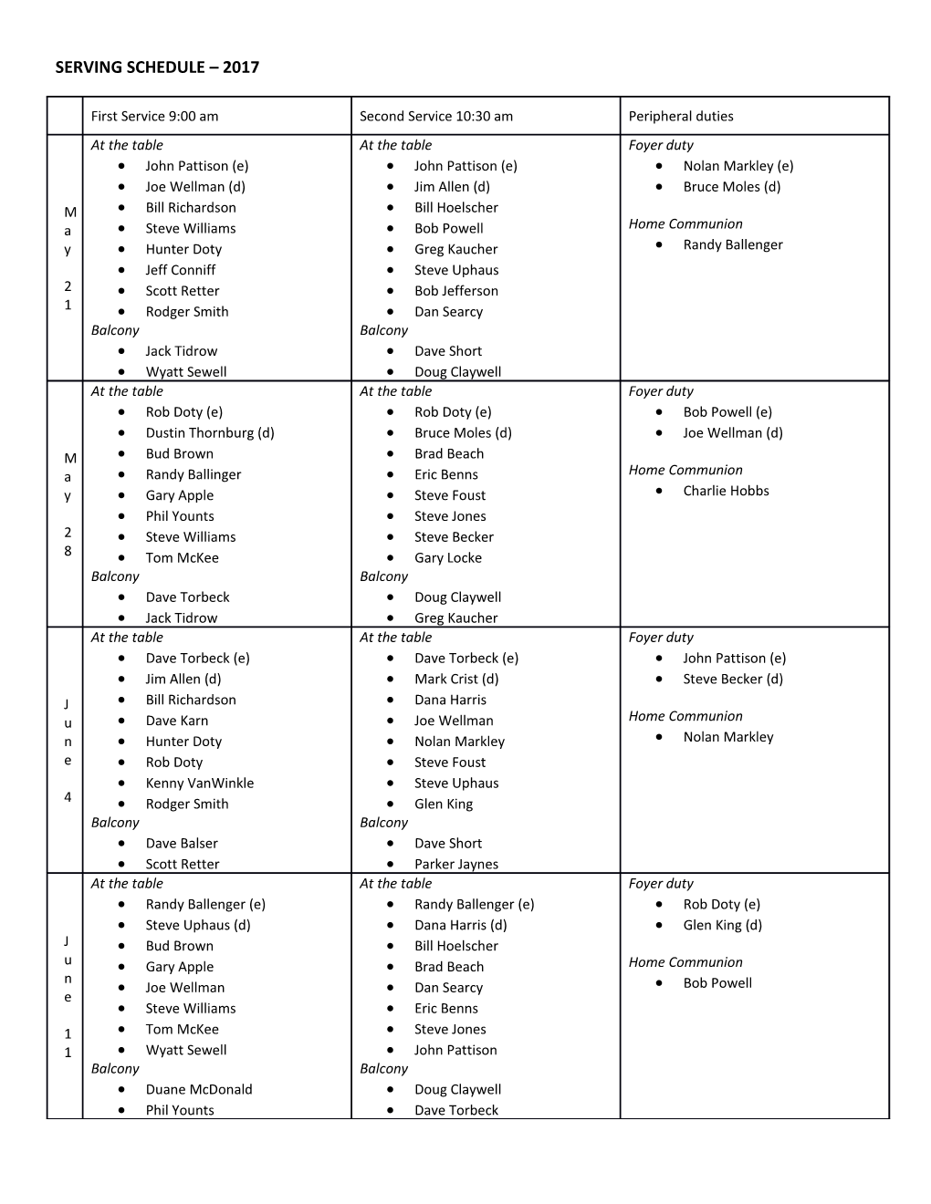 Serving Schedule 2017