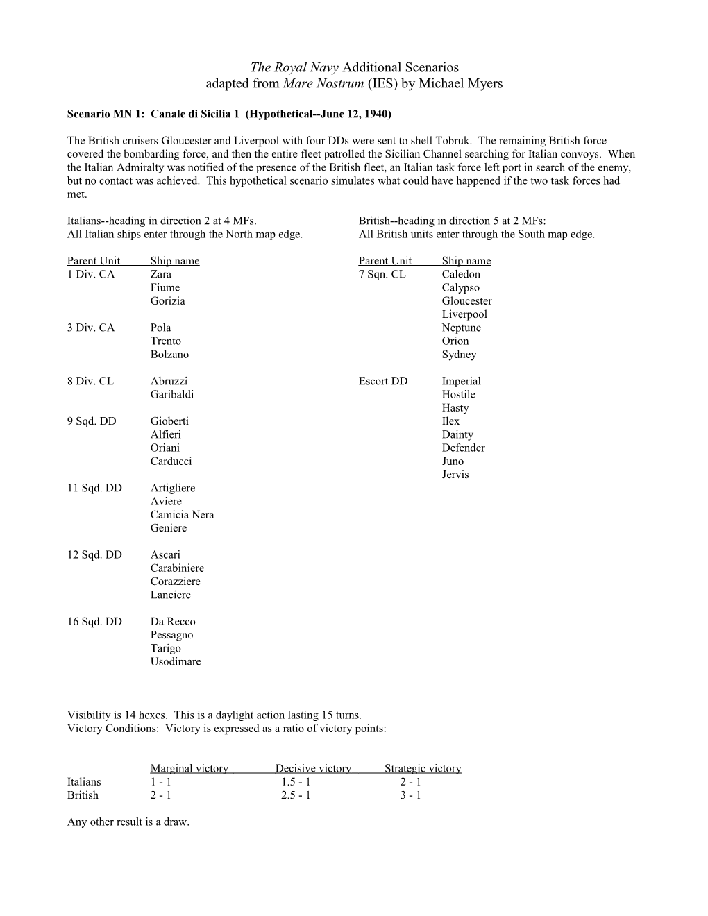 The Royal Navy Additional Scenarios