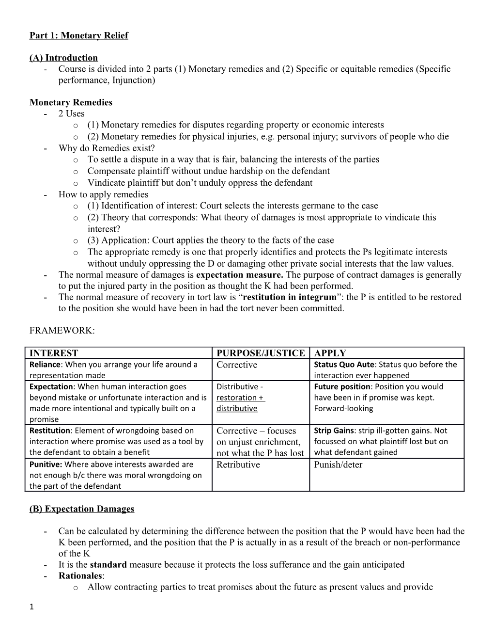 Part 1: Monetary Relief