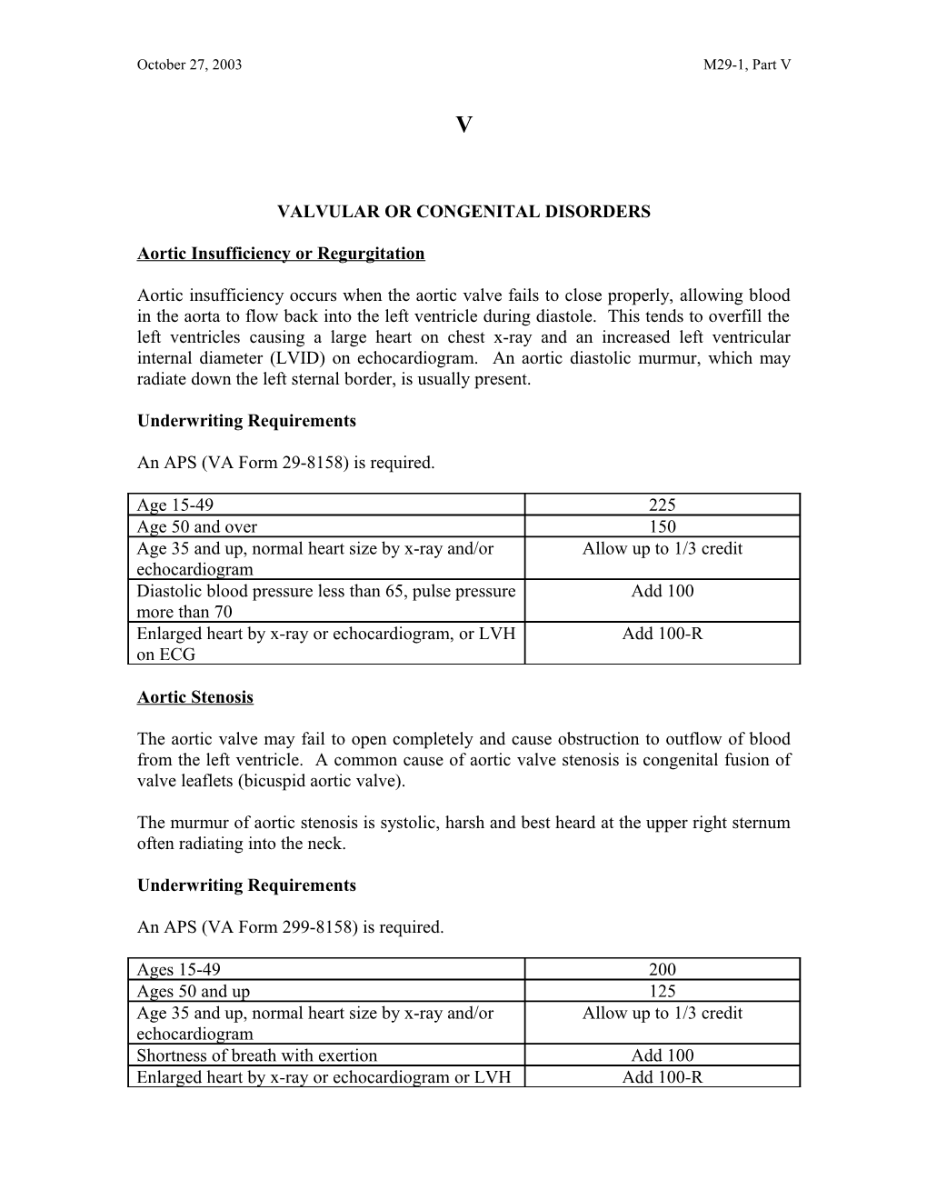 Valvular Or Congenital Disorders