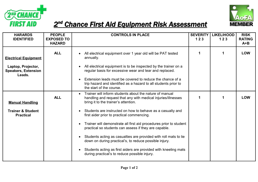 2Nd Chance First Aid Equipment Risk Assessment