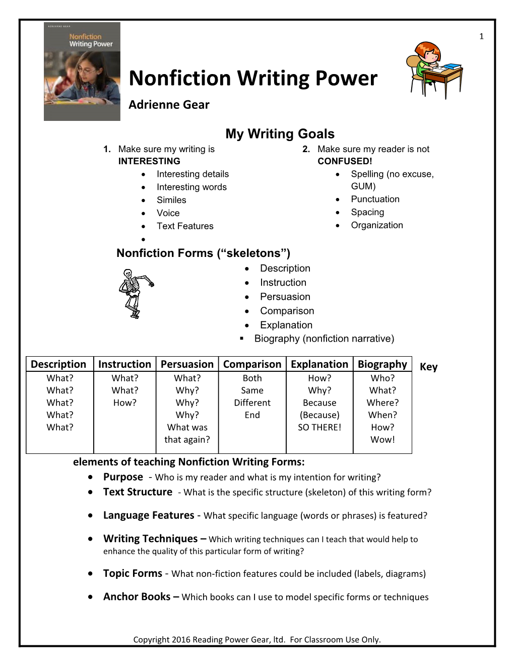 Nonfiction Writing Power