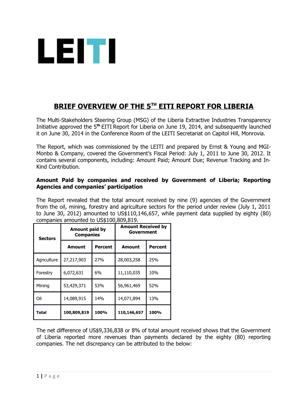 Brief Overview of the 5Th Eiti Report for Liberia