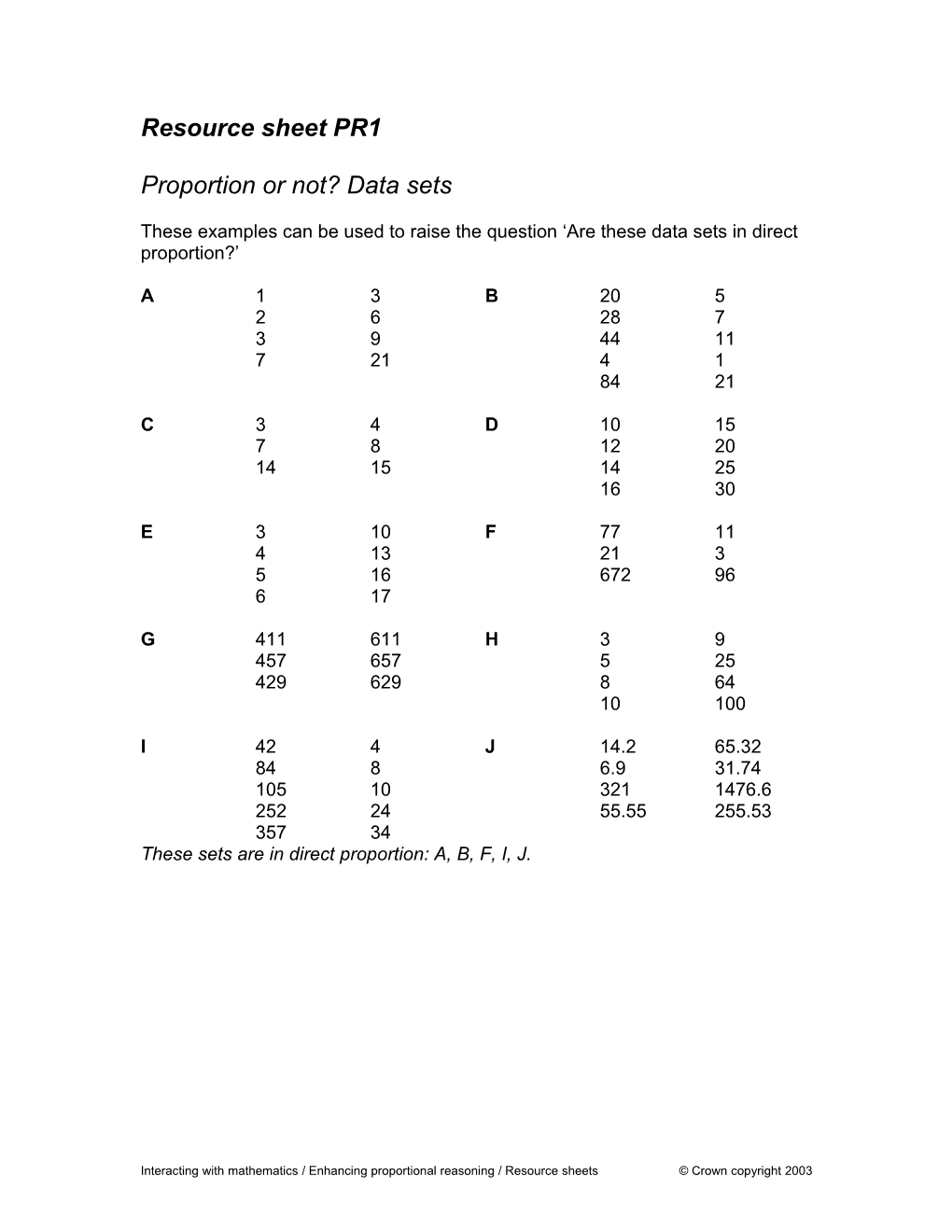 Resource Sheet PR1