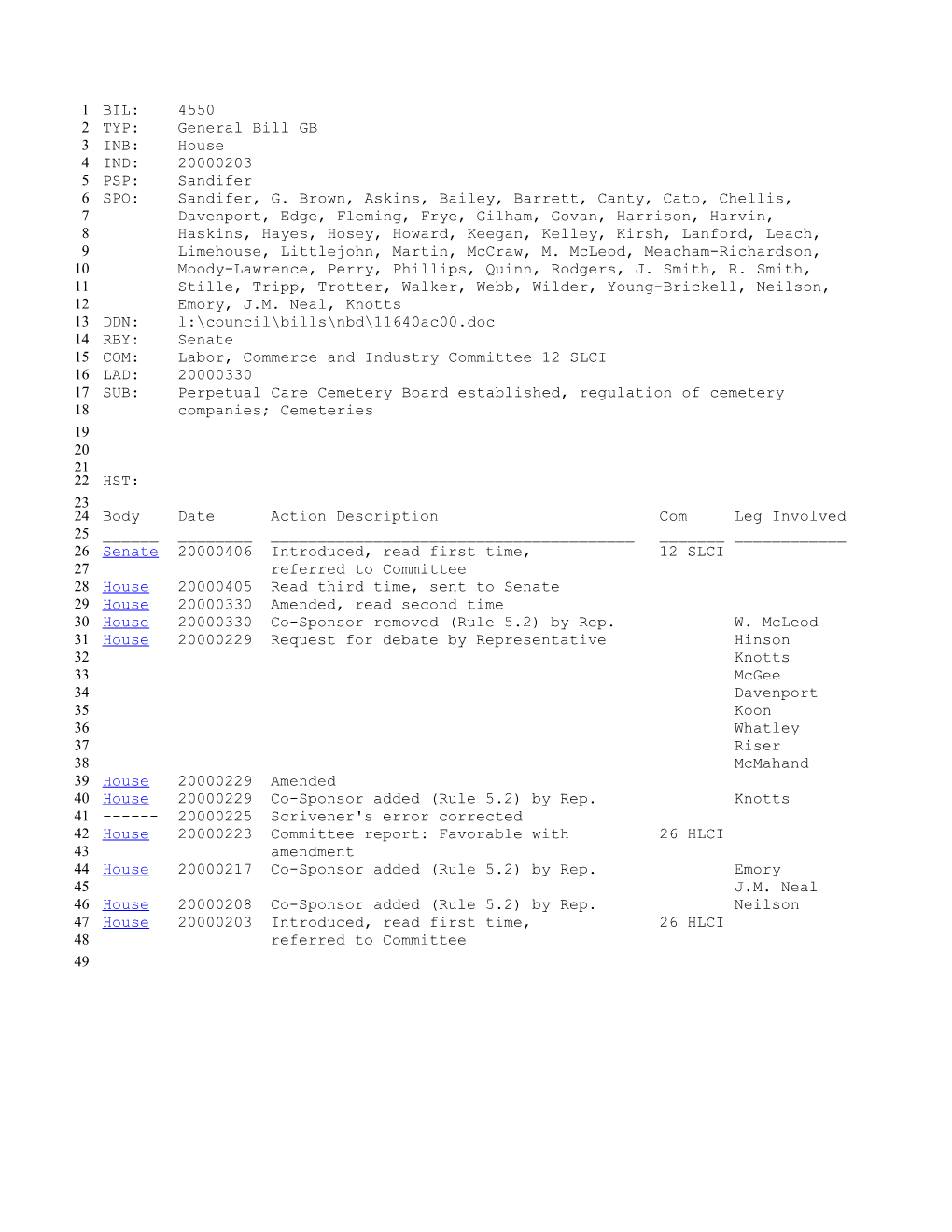 1999-2000 Bill 4550: Perpetual Care Cemetery Board Established, Regulation of Cemetery