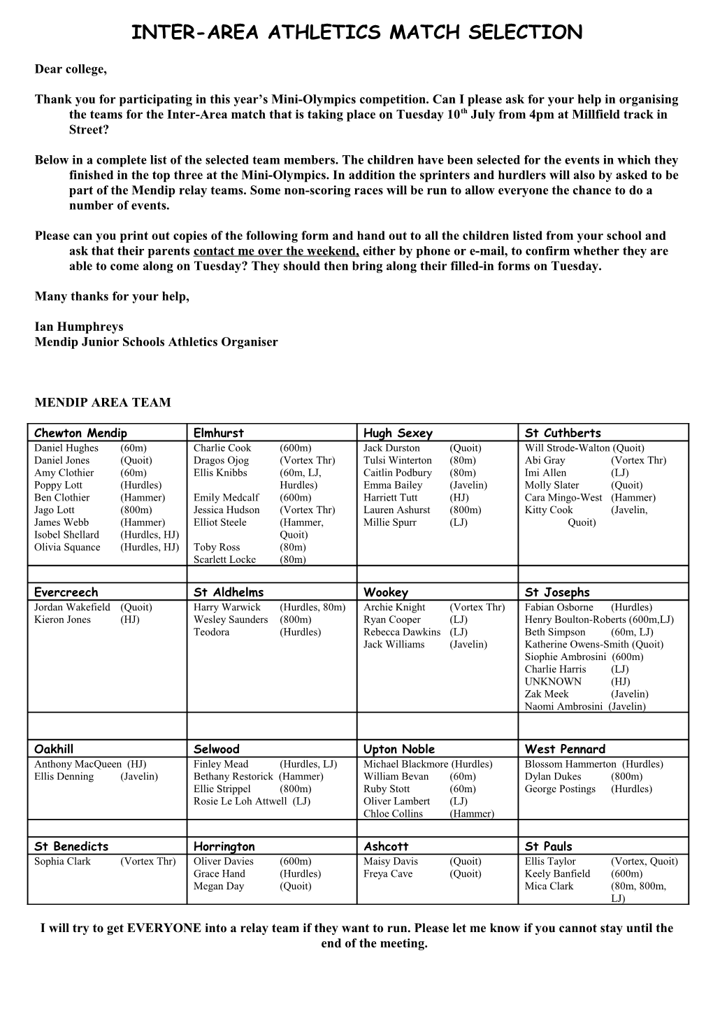 Somserset Aa County T&F Selections 2003