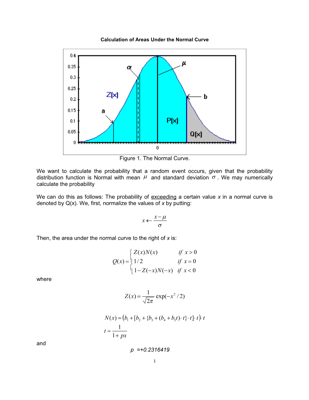 The Sampling Distribution of Means