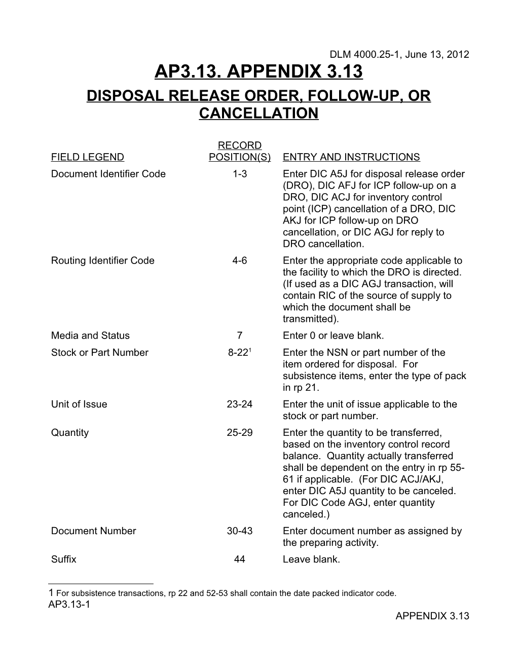 Appendix 3.13 - Disposal Release Order, Follow-Up, Or Cancellation