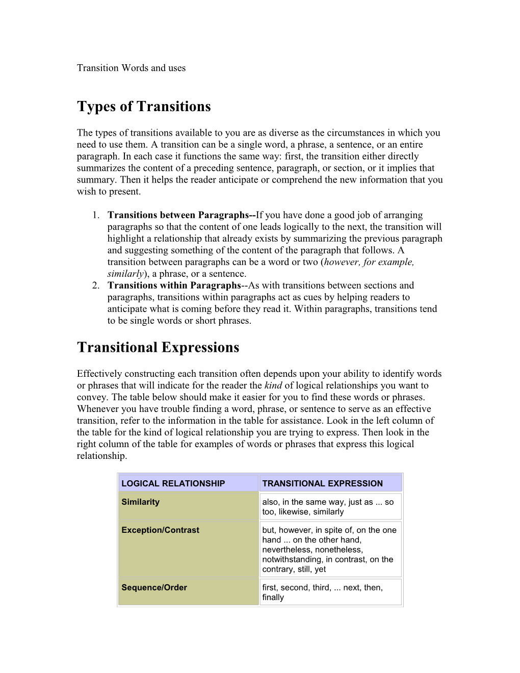 Transition Words and Uses