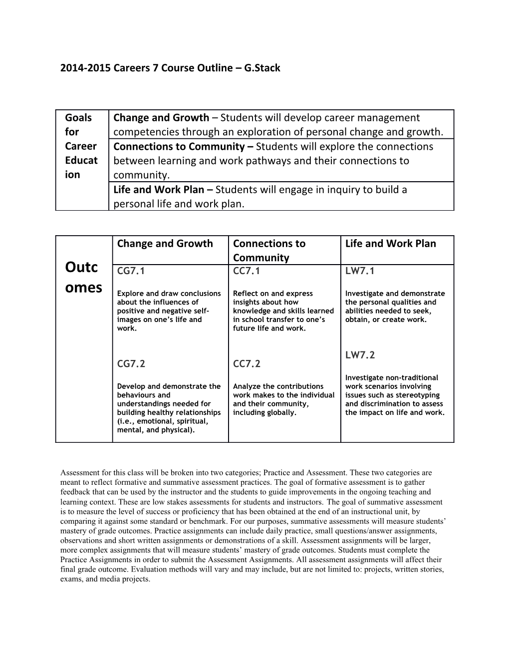 2014-2015 Careers 7 Course Outline G.Stack