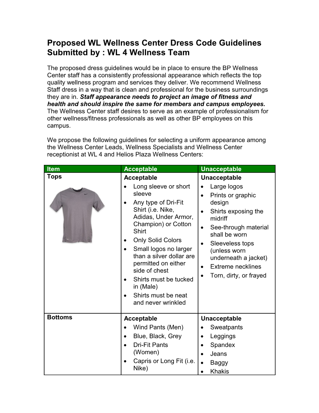 Wellness Center Dress Code Guidelines