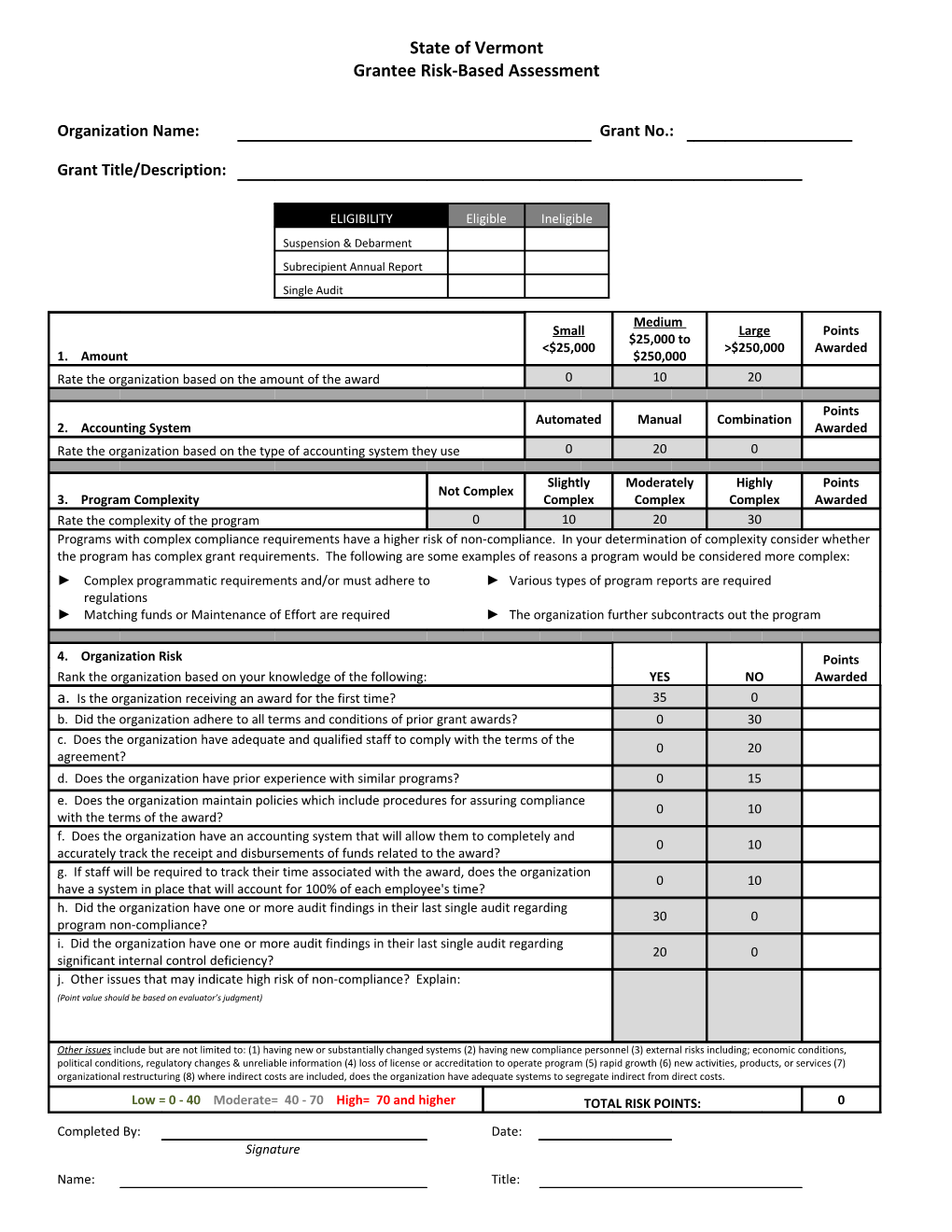 Grantee Risk-Based Assessment