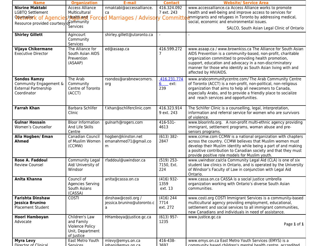 Forced Marriages Project Advisory Committee Members