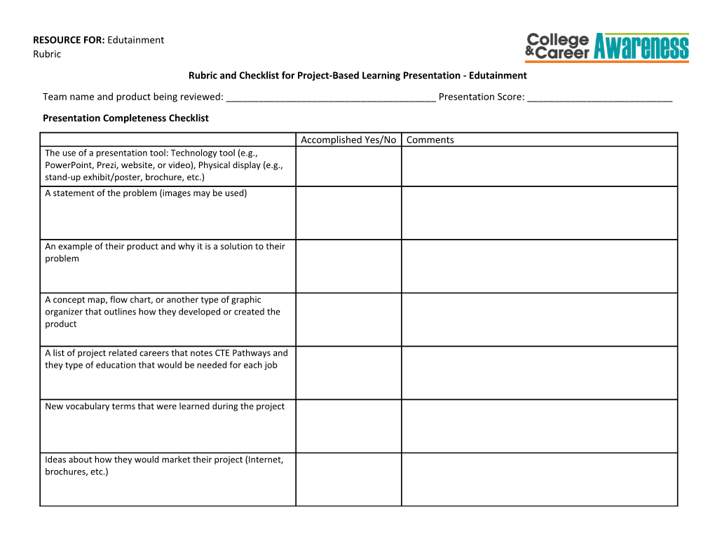 Rubric and Checklist for Project-Based Learning Presentation- Edutainment