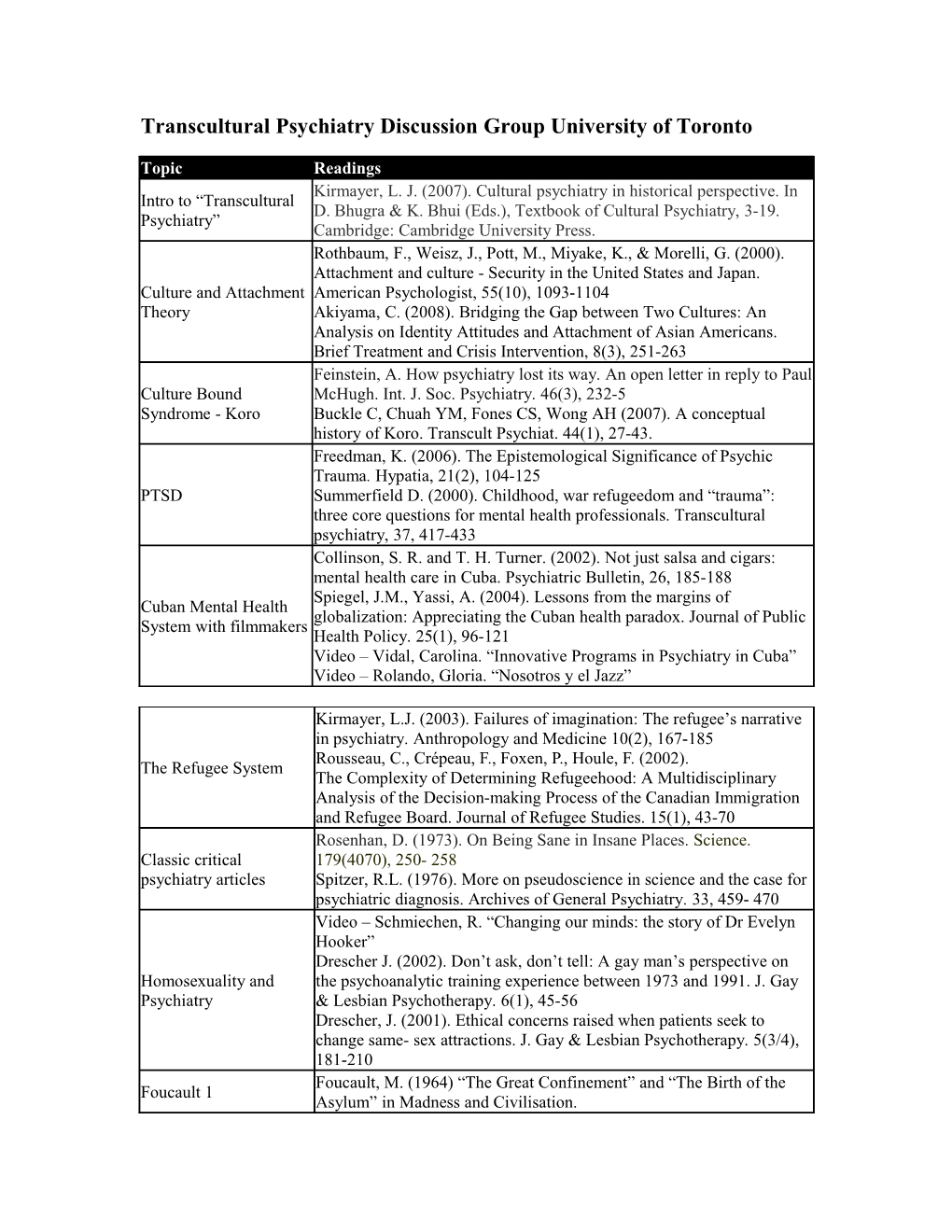 Transcultural Psychiatry Discussion Group University of Toronto