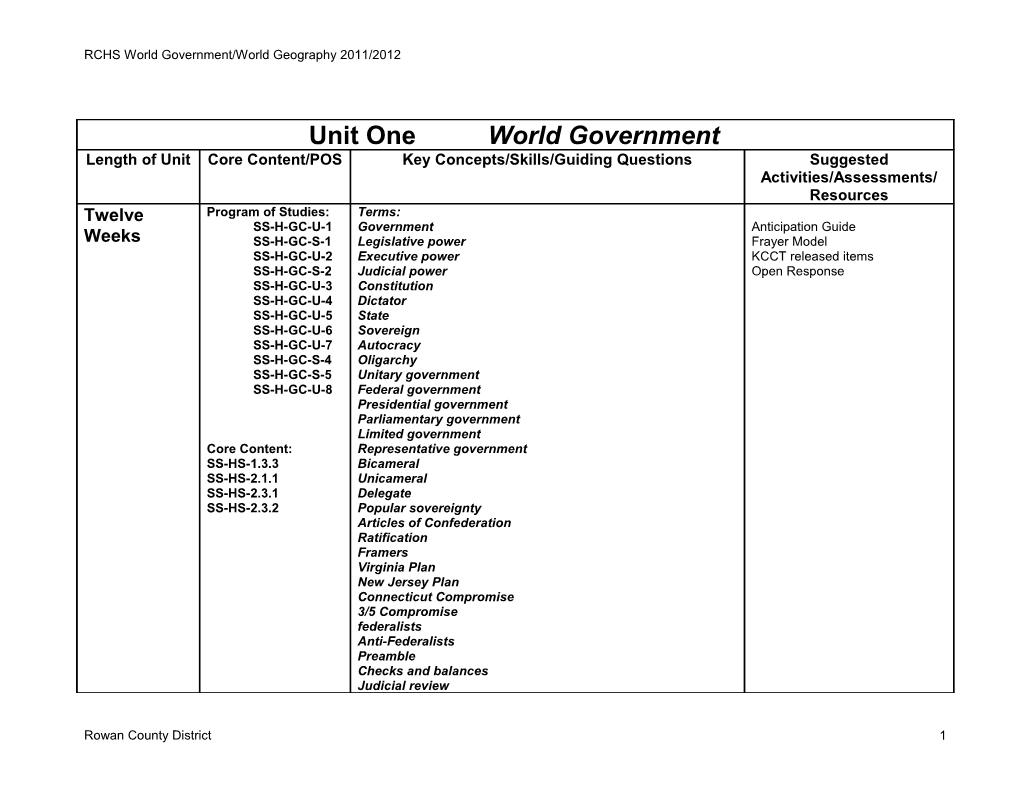 RCHS World Government/World Geography 2011/2012