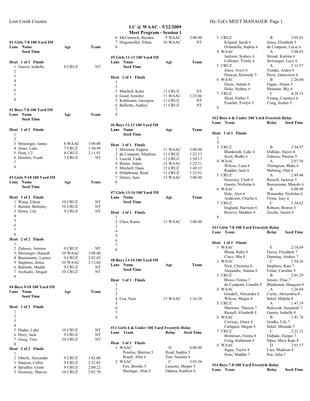 Lost Creek Cruzershy-Tek's MEET MANAGER Page 1